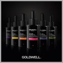 Goldwell - 3D Effects